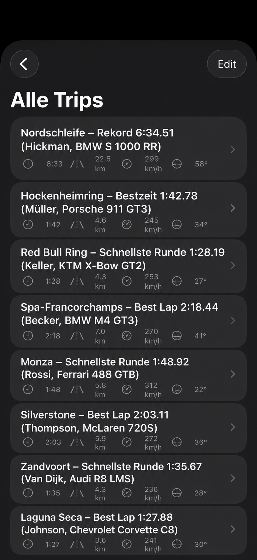 Liste aller gespeicherten Trips mit Dauer, Strecke, Höchsttempo und maximaler Schräglage