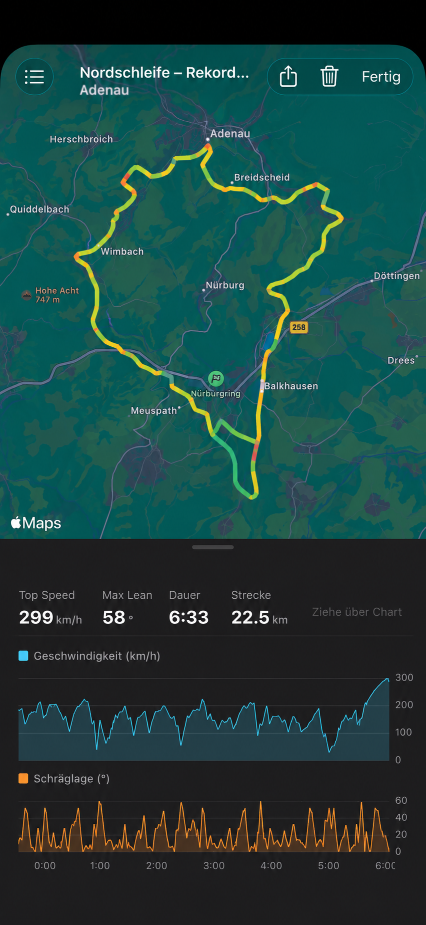 Aufgezeichnete Route auf Apple Maps, eingefärbt nach Schräglage, mit synchronen Tempo- und Schräglagen-Charts darunter